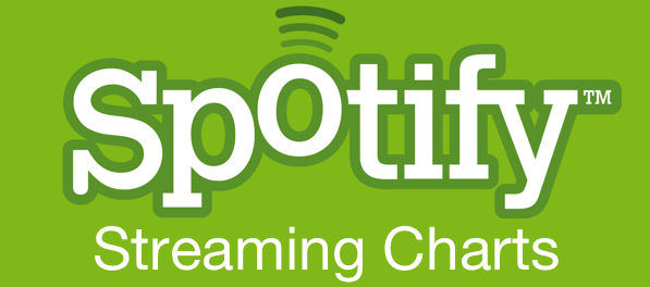 spotify streaming charts logo header lee j spotify streaming charts logo header lee j